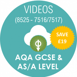 AQA GCSE & A Level videos (8525, 7516, 7517)